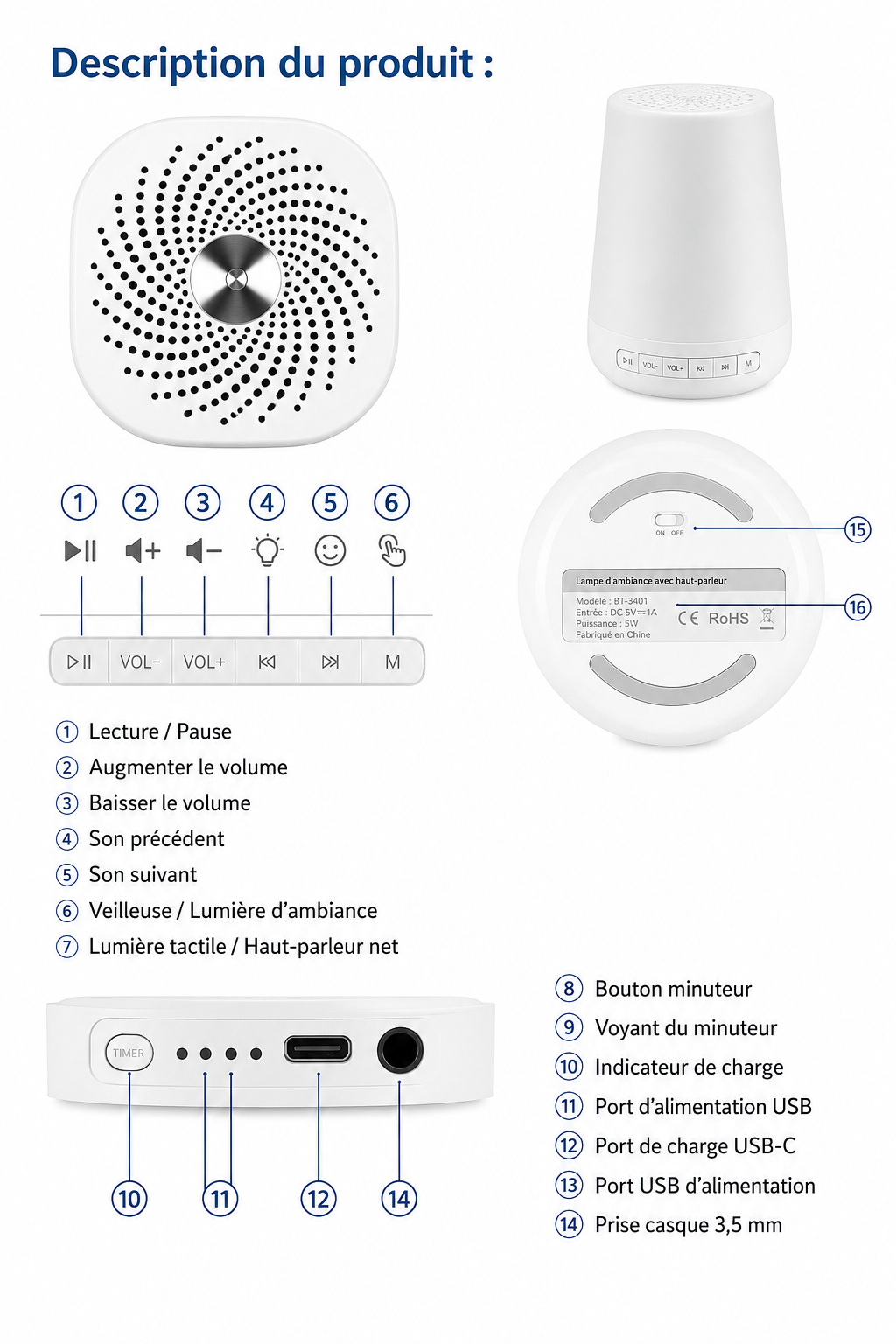 Veilleuse Bébé Rechargeable | Lumière Douce & 28 Sons Relaxants