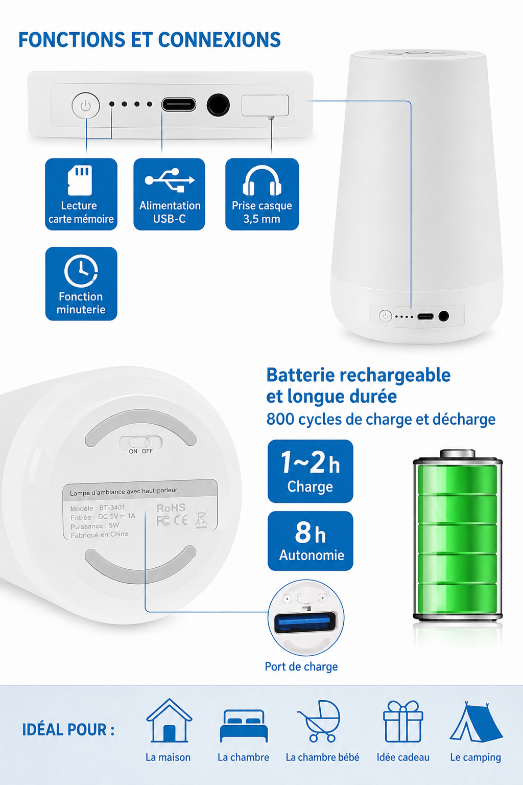 Veilleuse Bébé Rechargeable | Lumière Douce & 28 Sons Relaxants